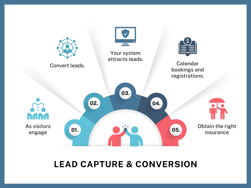 pagebuilder drag and drop html5